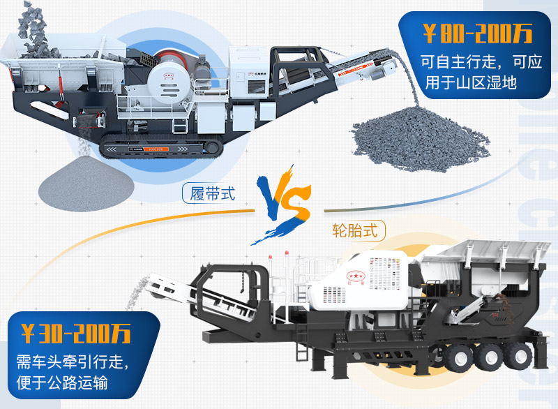 移動制砂機(jī)一體式報(bào)價