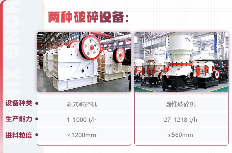 紅星顎式破碎機(jī)、圓錐破碎機(jī)